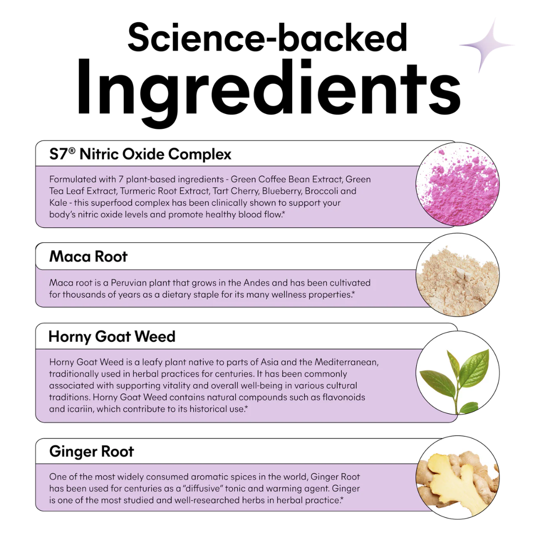 PLAY DAILY INTIMACY GUMMIES